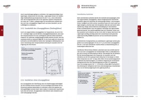 Leseprobe aus dem Seminarhandbuch